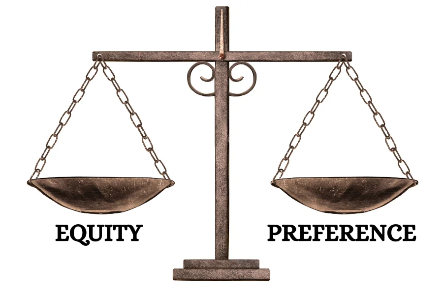 What Are The Different Classes Of Shares Issued In India?