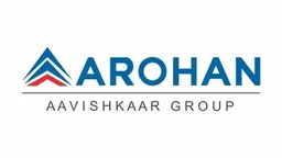 Arohan Financial Services Unlisted Shares