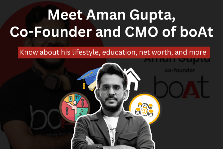 Know More About Aman Gupta: His Net Worth, Education, Lifestyle & More ...