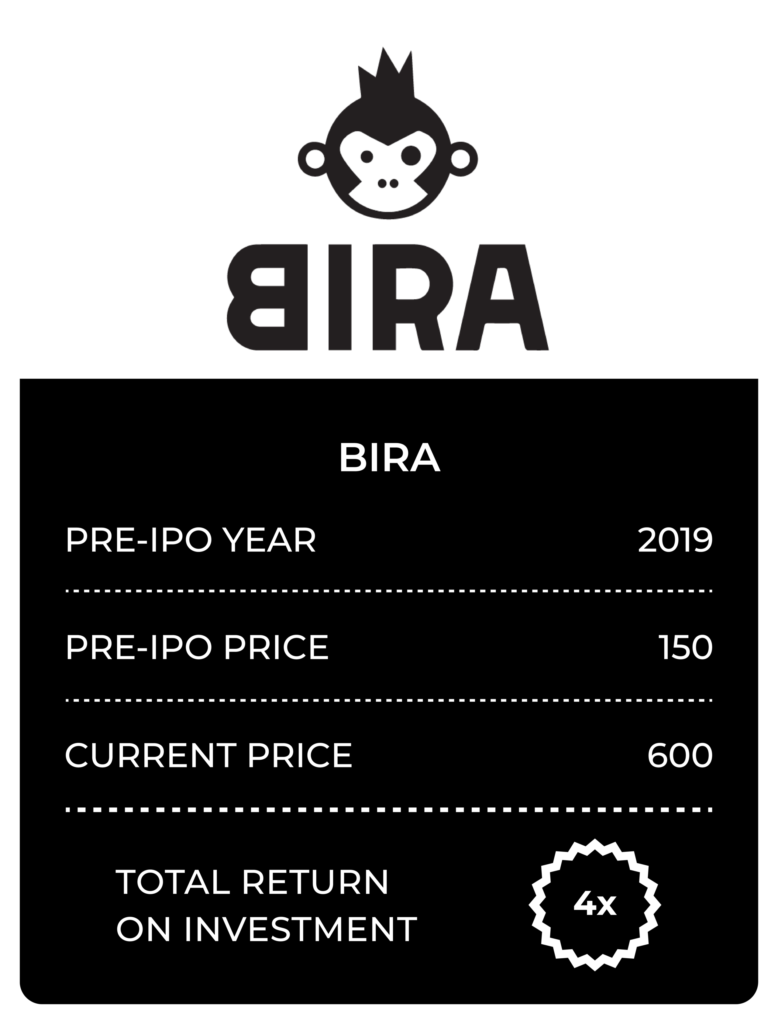 Bira