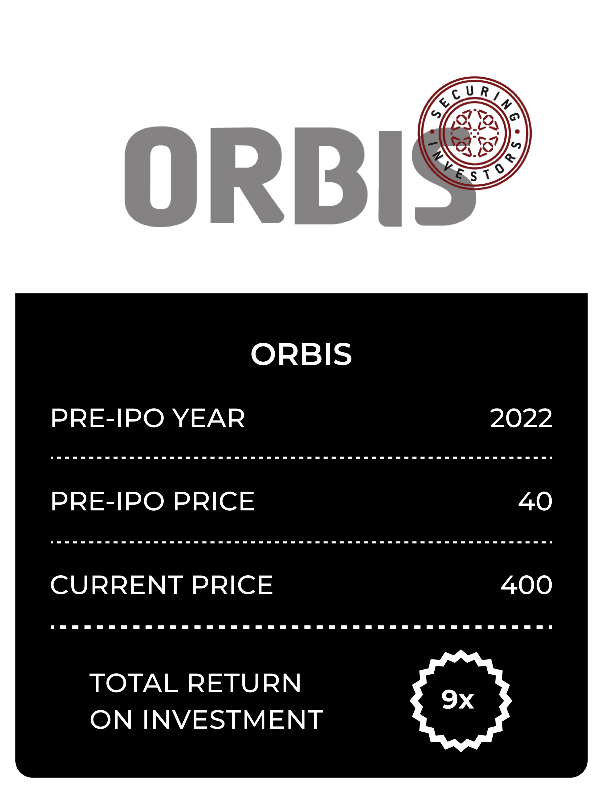 ORBIS