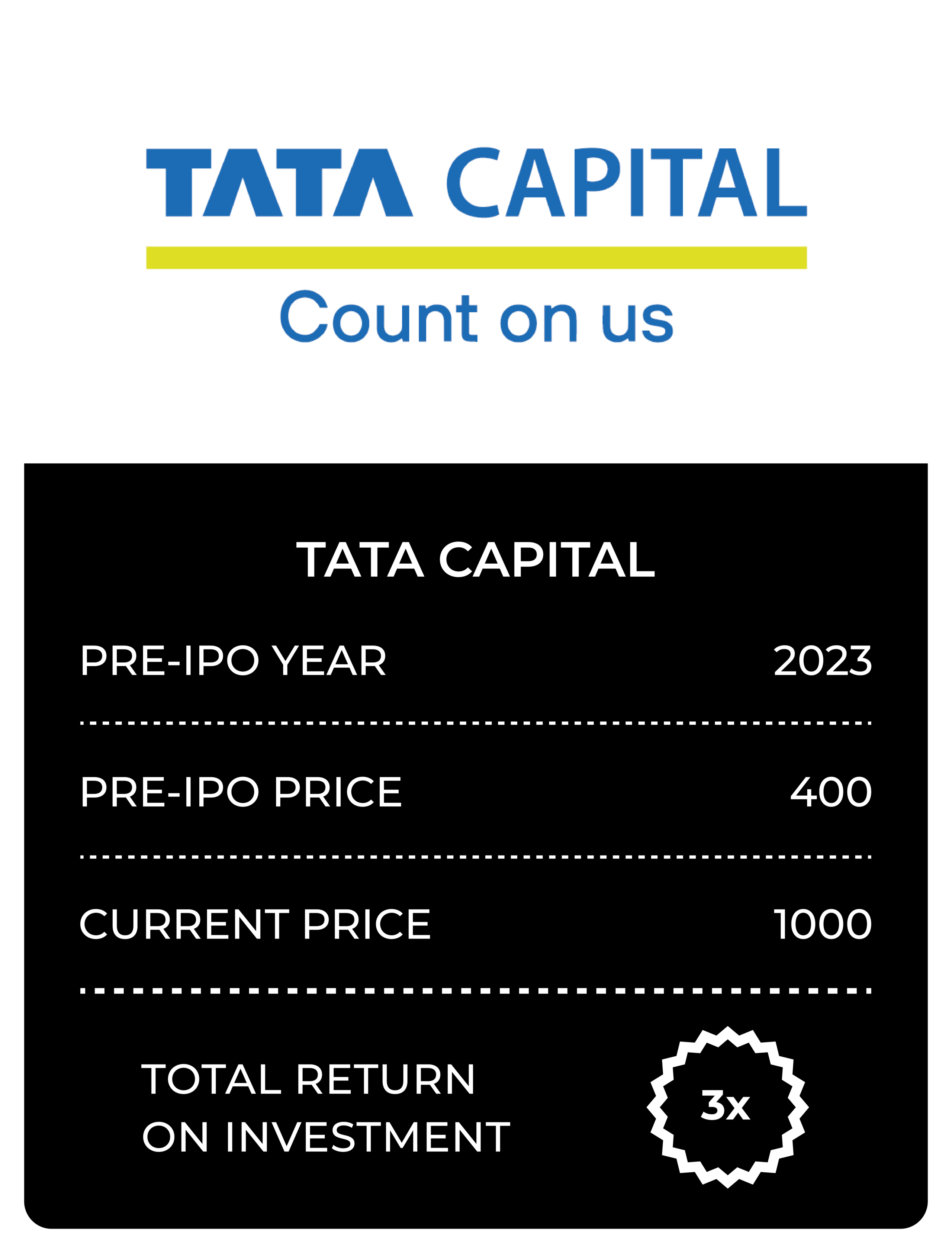 TATA CAPITAL